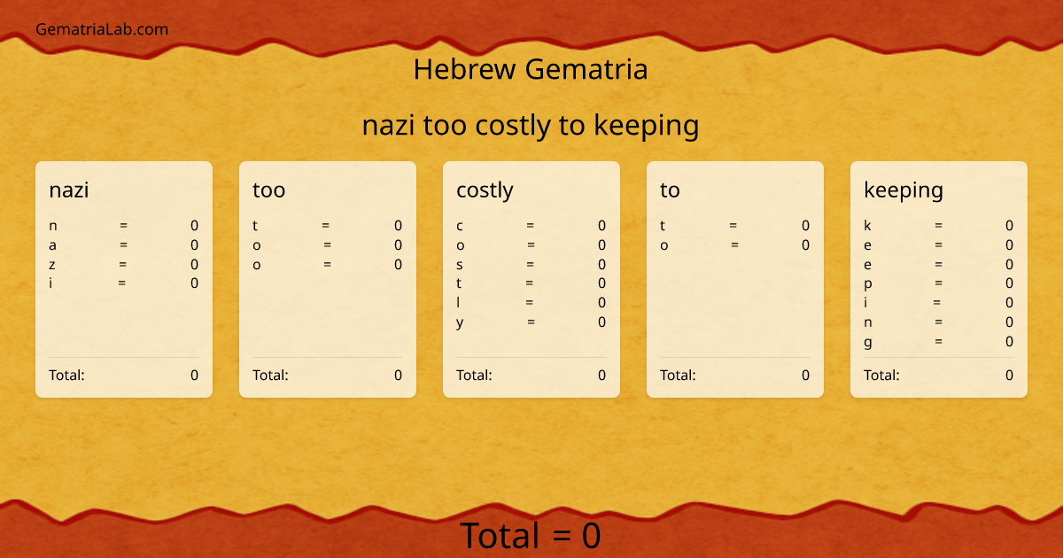 nazi too costly to keeping in hebrew Gematria